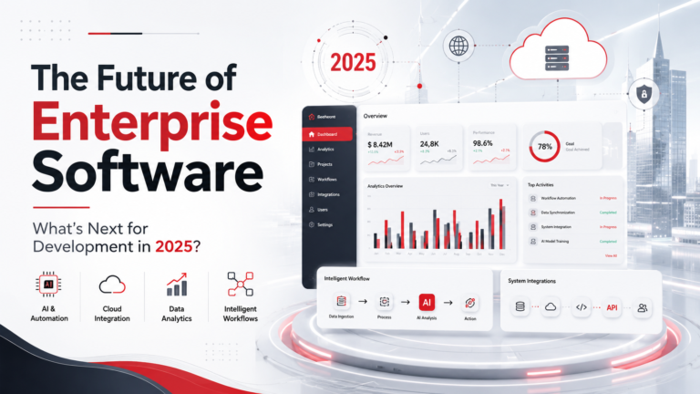 The Future of Enterprise Software:What’s Next for Development in 2025?