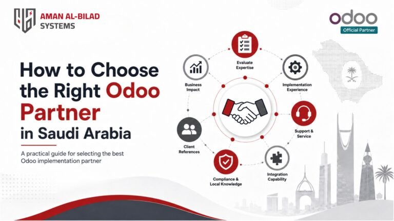 How to Choose the Best Odoo Partner in Saudi Arabia