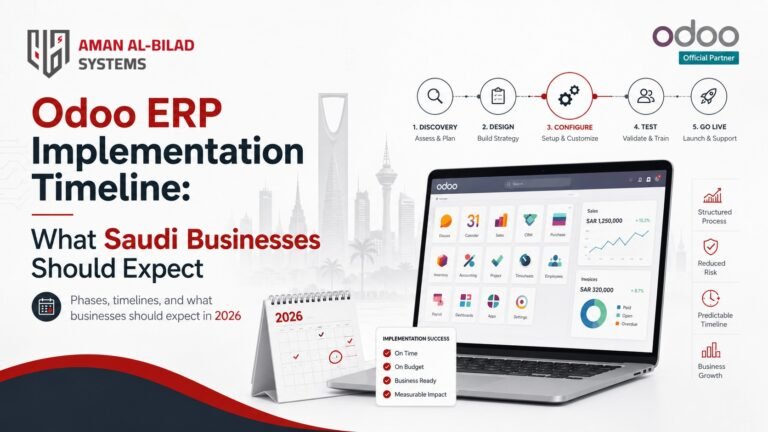 Odoo ERP Implementation Timeline