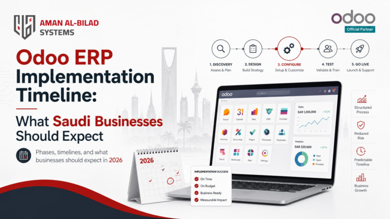 Odoo ERP Implementation Timeline